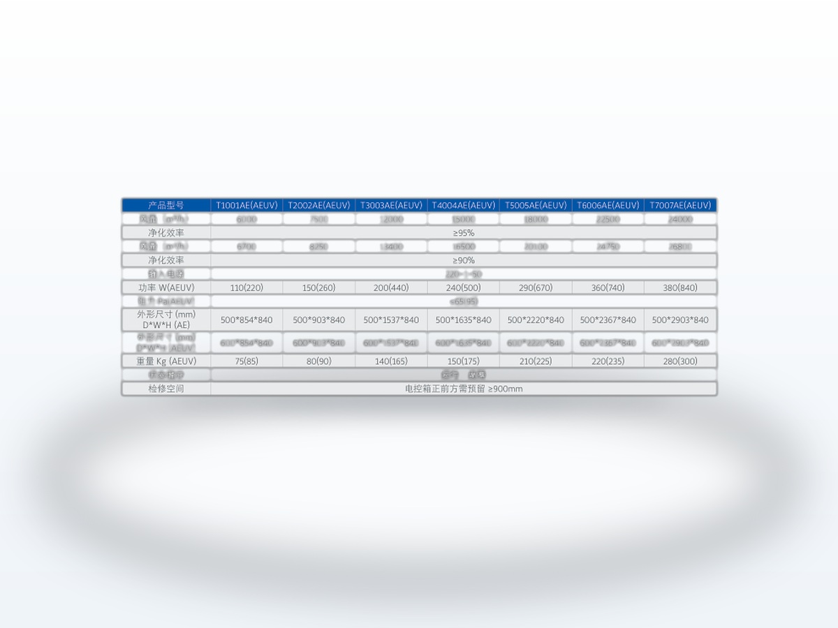 Sawtooth Ionization Component